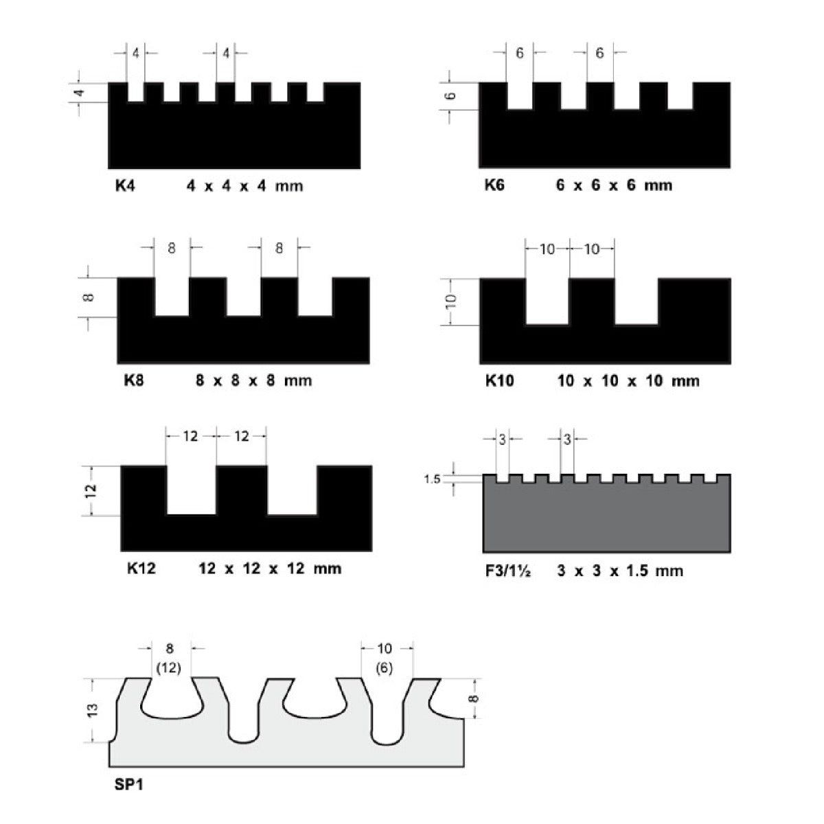 Fixkam Softgrip 280 mm,10x10 mm